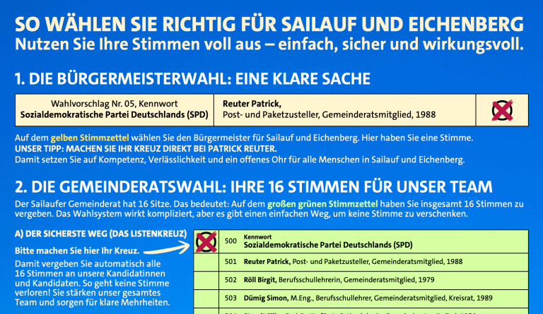 Wahlanleitung