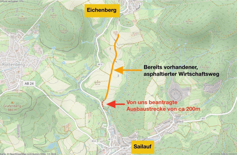 Von uns beantragte Strecke zum Ausbau als Radweg zwischen Sailauf und Eichenberg